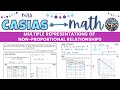 Exploring Non-Proportional Linear Relationships