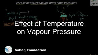Effect of Temperature on Vapour Pressure