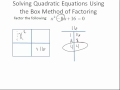 Solving Quadratic Equations with the Box Method
