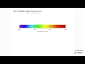 Fluorescence Principles and Applications