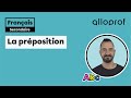 Understanding Prepositions in French