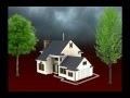 Lightning Protection System Concepts