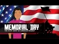 Memorial Day Knowledge Assessment