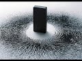Exploring the Forces of Magnetism
