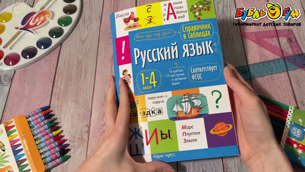 Справочник в таблицах Русский язык 1-4 классы - видео Справочник в таблицах Русский язык 1-4 классы - видео