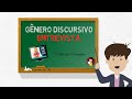 Understanding the Interview Genre