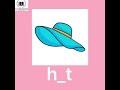 Spelling and Pronunciation of 'HAT'