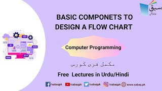 Basic Componets to design a Flow Chart