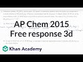 Understanding pH at the Half Equivalence Point