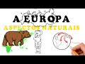 Geography and Climate of Europe