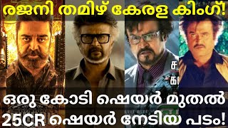 Jailer2 Record Kerala Theatre Share |Tamil Movies Kerala Share Milestones #Rajinikanth #Jailer2 