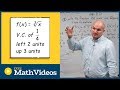 Understanding Function Transformations