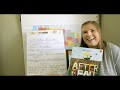 Understanding 'After the Fall' Themes