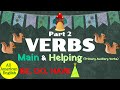 Understanding Verbs and Their Functions