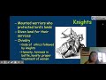 Feudalism and Manorialism Concepts