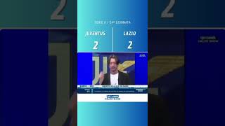 Juventus Lazio con Francesco Oppini su Netweek