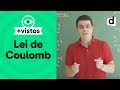 Força Elétrica e Lei de Coulomb