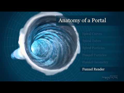The Smurfs- Anatomy Of A Portal