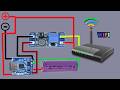 DIY Auto-Switching Mini UPS for Modem & Router  Uninterruptible Power Supply!