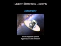 Exoplanet Detection Methods and Concepts