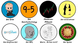 Jeder Weg, 2025 reich zu werden, in 14 Minuten erklärt