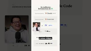 As melhores ferramentas de IA do mercado #shorts
