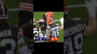 Defensive Rook of Yr 2026. #new #nfl #music #cfb #trending #youtube