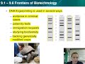 Biotechnology Concepts and Techniques