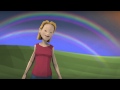 Exploring Light Waves: Visible and Invisible Spectrums