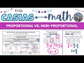 Proportional vs Non-Proportional Relationships in 8th Grade Math
