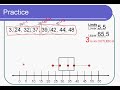 Exploring Box & Whisker Plots
