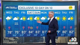 Showers and storms on Wednesday