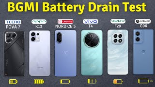 Oneplus Nord CE 5 vs Moto G96 vs Vivo T4 vs Tecno Pova 7 vs Oppo K13, F29 BGMI Battery Drain Test