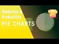 Understanding Pie Charts