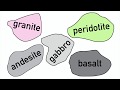 Igneous Rock Characteristics and Minerals