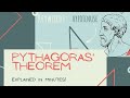 Understanding Pythagoras' Theorem