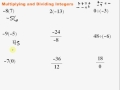 Multiplication and Division of Integers