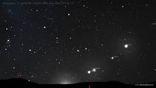 6BC, 17 April  planet parade in Jerusalem - Star of Bethlehem - Mollnar theory, no atmosphere