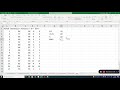 Mean Absolute Deviation and Forecasting