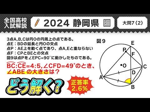 【2024年静岡県 高校入試】公立高校受験 数学解説 大問７【令和６年度 全国高校入試数学解説】