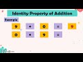 Properties of Addition and Sums