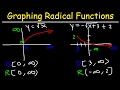 Understanding Radical Equations and Their Graphs
