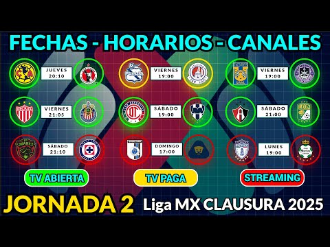 FECHAS, HORARIOS y CANALES CONFIRMADOS para los PARTIDOS de la JORNADA 2 Liga MX CLAUSURA 2025