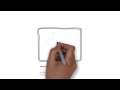 Understanding the Primacy Recency Effect in Lesson Planning