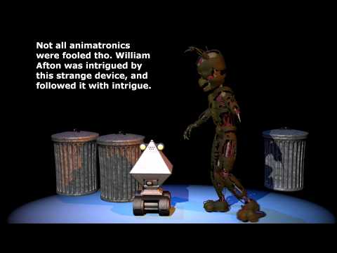 How Henry lured the animatronics in pizzeria simulator