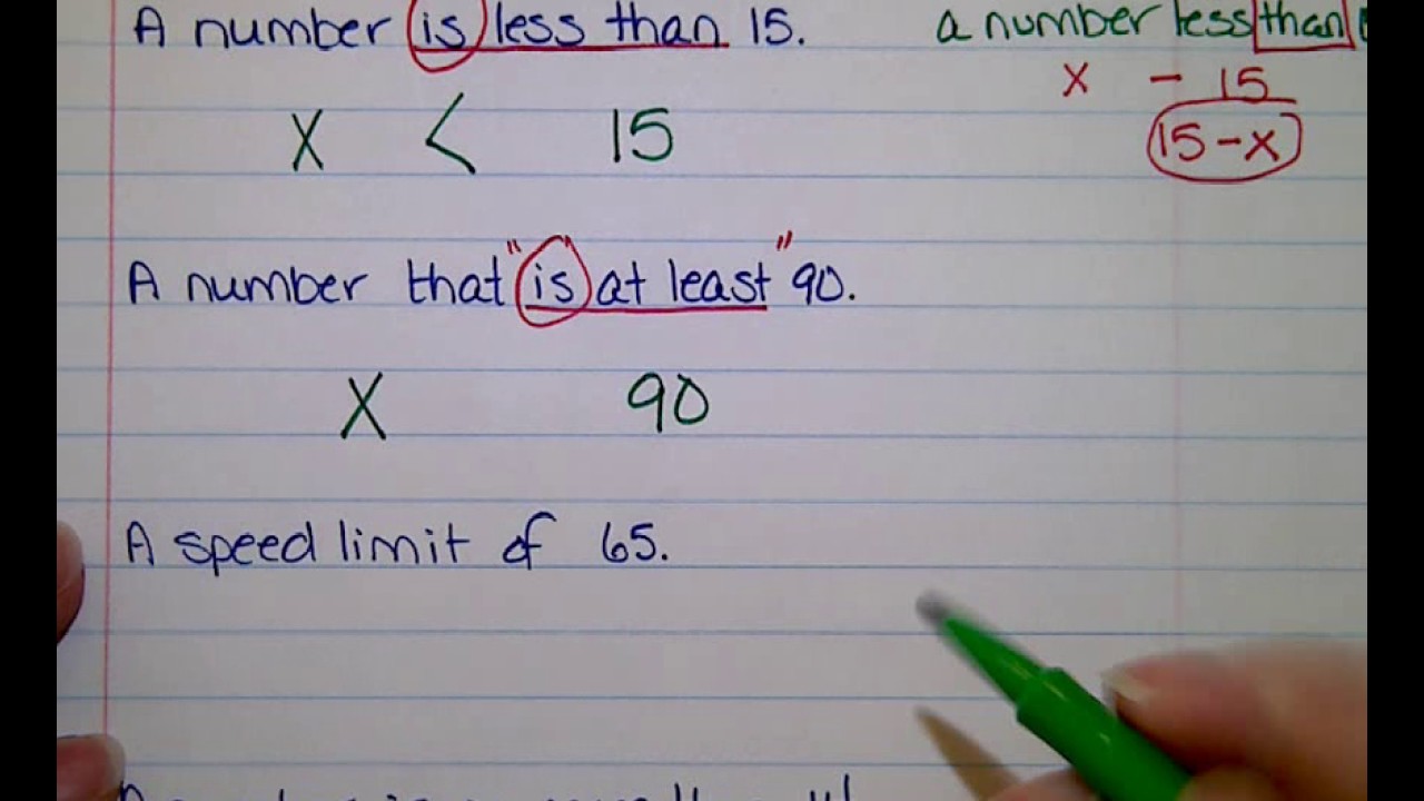 Translating Basic Inequalities