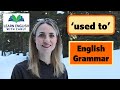 Understanding 'Used to' in English