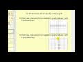 Linear Equations and Graphing Concepts
