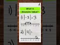 Understanding Absolute Value