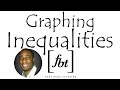 Graphing Linear Inequalities in Two Variables